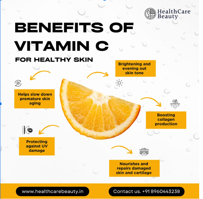 Benefits of Vitamin C for Skin Health by Healthcarebeauty